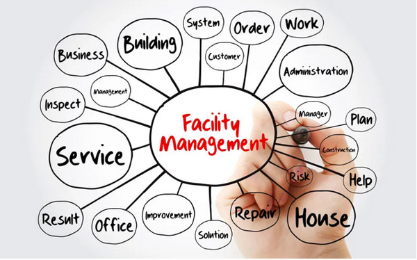The Importance of Facility Management